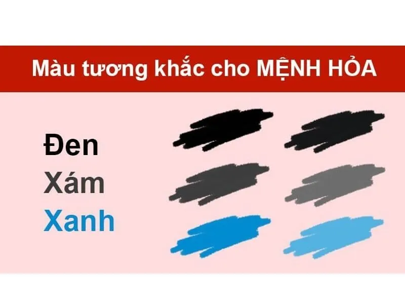 Mệnh Hỏa khắc màu gì theo phong thủy?