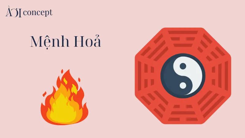 Vai trò của mệnh hỏa trong ngũ hành trong đời sống