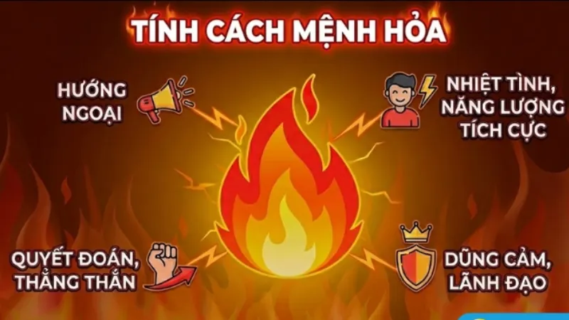 Nuôi dưỡng và cân bằng năng lượng người mệnh hỏa trong đời sống