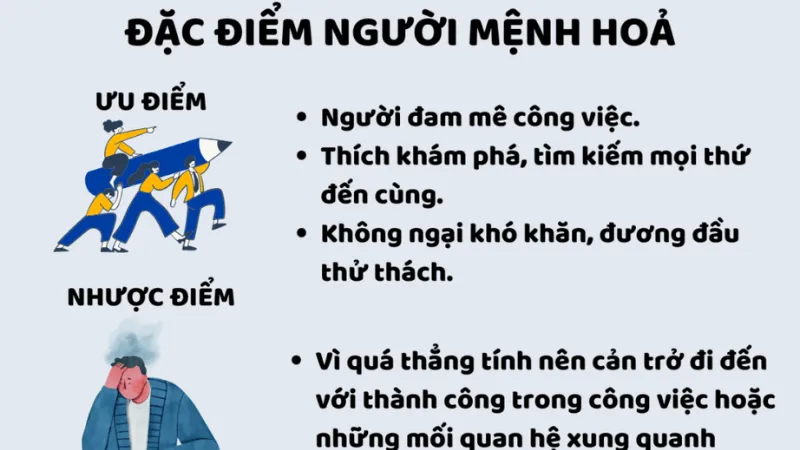 Biểu hiện của tính cách người mệnh hỏa trong đời sống